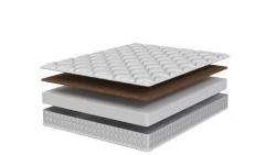 Anatomic mattress Monica