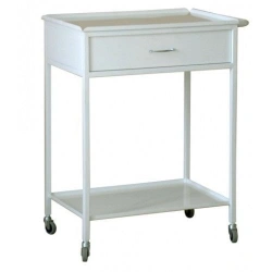 Procedure table SP-02-7