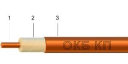Radio frequency cables RK 50-2-25