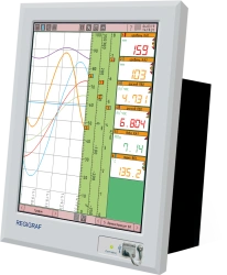 Multichannel electronic recorder F1772
