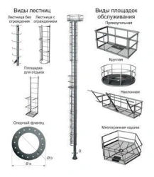 High mast support with stationary crown