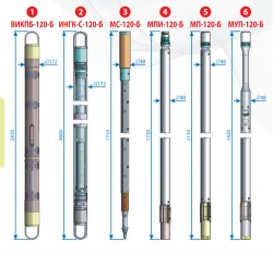 Equipment for logging in the process of drilling SMIS-172-B