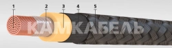 High-voltage heat-resistant wires with copper conductors insulated with silicon-organic rubber of PPST-M mark, operation at alte