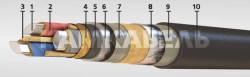 Power cable with aluminium core AAB2LSHV-1 4x95(ozh)