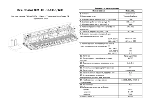 Industrial Gas Heating Furnace, THM Series
