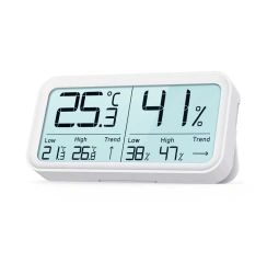 Thermohygrometer Ivit-2