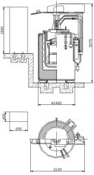 Shaft resistance electric furnace of SSHTSM type