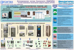 Indigirka integrated security system