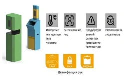 Hardware complex for hand disinfection with function of human body temperature measurement and face recognition "APK-01"