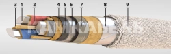Power cable with aluminium core AABL-1 4x150