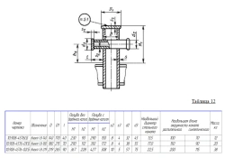 Knecht type 1 execution B (cross-welded mortise one-tumbler) according to GOST 11265-73