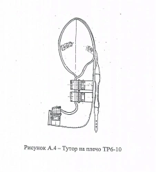 Shoulder brace TR6-10