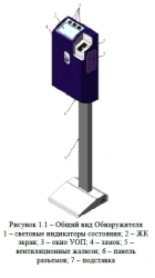 Explosives detector "SHELF-TI-r"