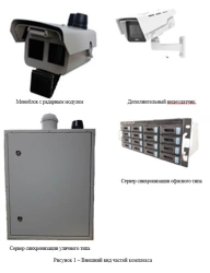 Complex of hardware-software complex for measurement of vehicles speed by video frames and radar "INTEGRA-KDD-SVK".