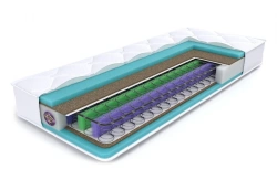 Premium mattress