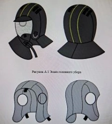 Headgear (helmet) for protection against low temperatures with sound conducting inserts when operating in I, II, III, IV, and