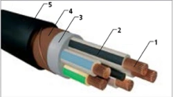 Flexible plastic-insulated cables for voltage 0,66 and 1 kV KGVEVng(A)