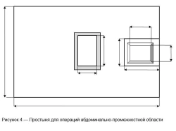 Sheet for abdominal-promesenteric operations, included in the Set of disposable nonwoven linen.
