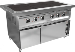 Industrial Food Cookers