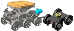 Self-propelled slipway trolleys