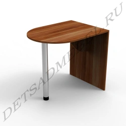 Extension table m3.26