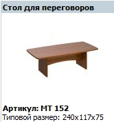 "Master" Conference table article MT 152