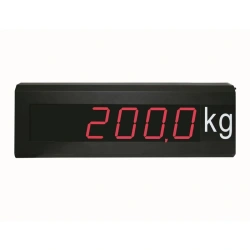 DI4D. Industrial indicator