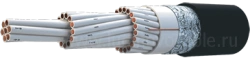 Control cables KVVGGng(A)-HL