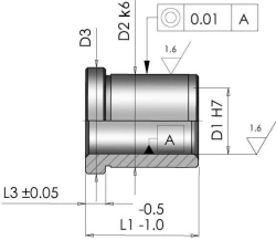 Guide bushings
