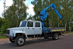 Crane manipulator unit IM 95 and its modifications