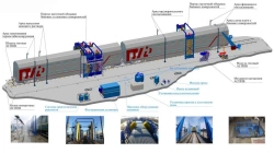 Tunnel-type technological equipment complex for treatment (washing, rinsing, drying) of passenger cars external surfaces