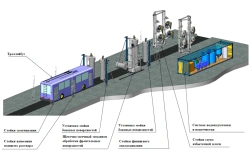 Transportable complex of technological equipment for treatment (washing, rinsing, drying) of external surfaces of motor vehicles