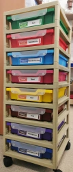 Set of demonstration equipment on environment for primary classes