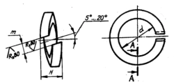Spring washers OST 1 11532-74, OST 1 11533-74