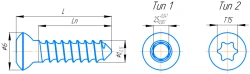 Fracture Treatment Devices