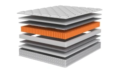 Anatomic mattress Orlando