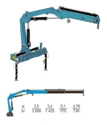 Crane manipulator unit IM 55T and its modifications