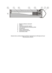 Earthing switch anodic ferrosilide complete subsurface "Mendeleevets"-MK(43)