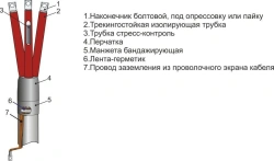Cable couplings 3?????-35 (35-50, 70-120, 150-240) without lugs/ with lugs)