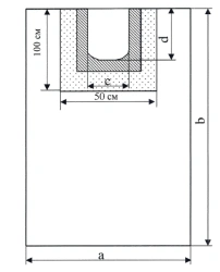 Medical sheets and tissues, single-use sterile (sheet for restricting the operating field with U-shaped cutout, adhesive)