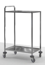 Procedure table ASI-1