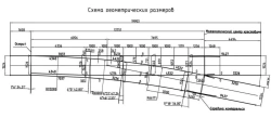1/5 R50 type P50 STREET TRANSFER (project VSP05.00.000-02/-03)