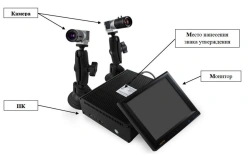 Hardware-software complexes with photo and video fixation "Dozor-M3".