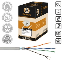 F/UTP Cat5e PVC symmetrical communication cables for digital transmission systems