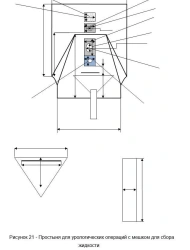 Sheet for urological interventions with fluid collection bag, as part of the Disposable Nonwoven Disposable Linen Set.