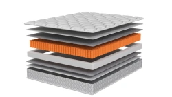 Anatomic mattress Luciano