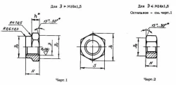 Hexagonal high nuts OST 1 33019-80