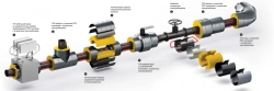 LongSOVT eddy current heating system