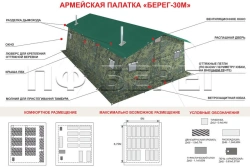 Bereg Army tent 30M1