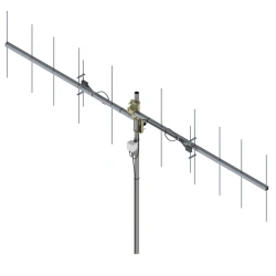 Fixed directional wave channel antenna ASN2-5/160